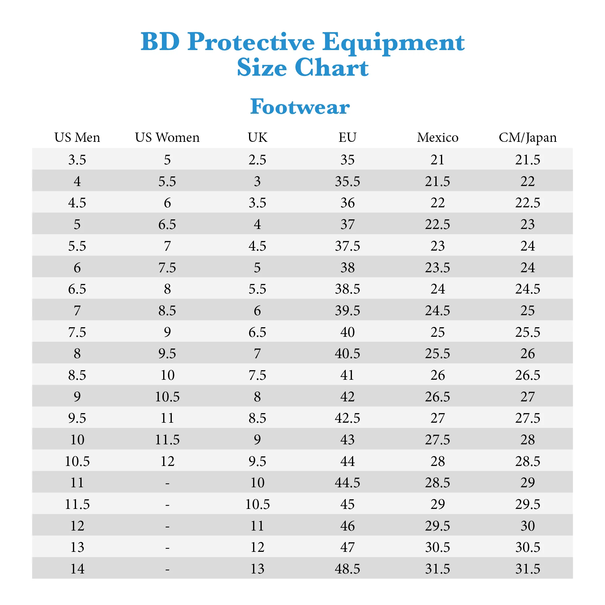 BD Protective Equipment 8" Waterproof Side Zip Composite Toe Tactical Boot